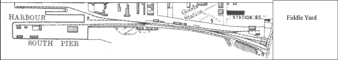 Track Plan